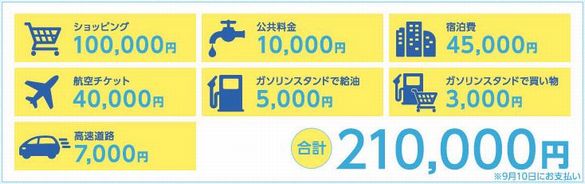 JCB�h���C�o�[�Y�v���X�̗��p�V�[���͂����ς�����