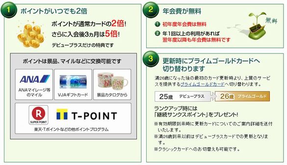 �O��Z�FVISA�f�r���[�v���X1