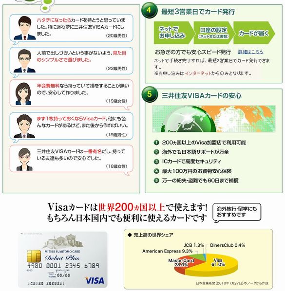 �O��Z�FVISA�f�r���[�v���X2