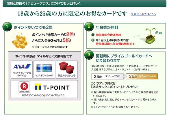 �O��Z�FVISA�J�[�h�����T�C�g���3