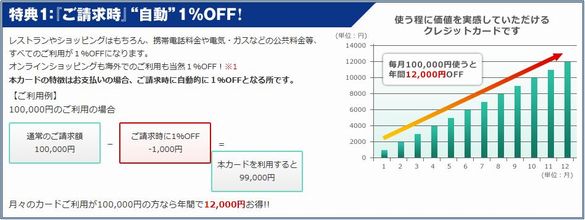 P-one�J�[�h�iStandard�j