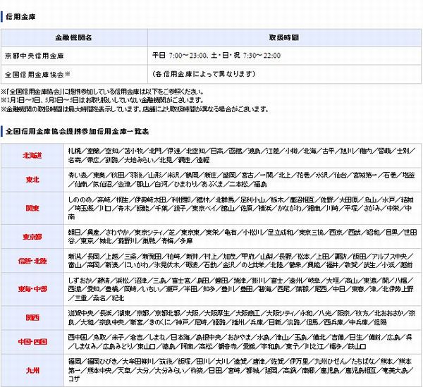 �Z�]���J�[�h�ŏo���\�ȑS���̒�g���Z�@�ւ���3