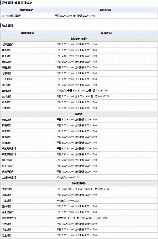 �Z�]���J�[�h�ŏo���\�ȑS���̒�g���Z�@�ւ���1